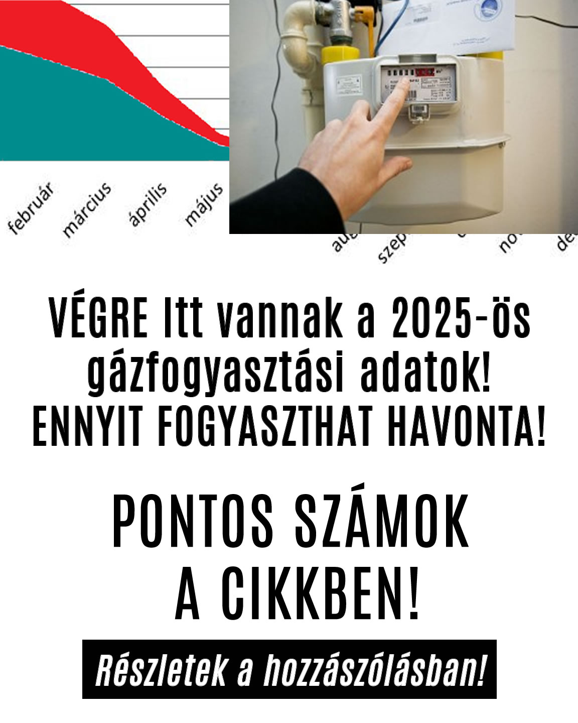 Gázfogyasztás 2025! ENNYIT FOGYASZTHAT HAVONTA!